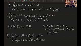 Homotopy II Transferred model structure on CDGAs and Sullivan algebras 1112 [upl. by Melody]