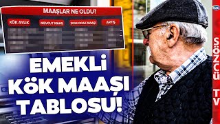 Emekli Kök Maaşında GÜNCEL TABLO Son Zamla SSK BağKur Emekli Kök Aylığı Ne Oldu [upl. by Gnet801]