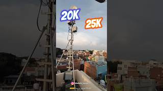 argesttelecomtowercompanyinformation telecomtower argest information kannadatech newi [upl. by Amlus]