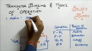 Transistor Biasing and Modes of operation [upl. by Nilkcaj43]