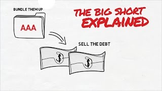 THE BIG SHORT MOVIE EXPLAINED ANIMIATED [upl. by Eleon]