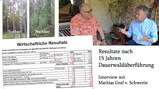 Finanzielles Erfolgskonzept Dauerwald  Interview mit Mathias Graf v Schwerin [upl. by Fi446]