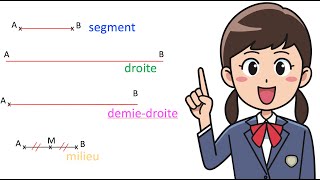 Déterminer les coordonnées dun vecteur directeur  Seconde [upl. by Yhtomot]