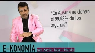 ¿Qué es el paternalismo liberal  Xavier SalaiMartin [upl. by Ladnor]