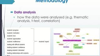 How to structure a dissertation [upl. by Dayiz]