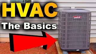 HVAC Basics  My HVAC System Explained [upl. by Wiencke]