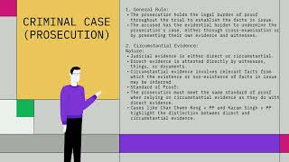 BURDEN OF PROOF LECL [upl. by Wilburn]