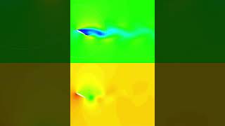 Visualizing Airfoil Lift and Stall NACA 2412 Simulation in Ansys Fluent fluidsimulation airfoil [upl. by Bret]