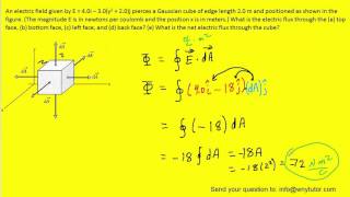 An electric field given by pierces the gaussian cube [upl. by Liz]