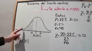 TEOREMA DEL LÍMITE CENTRAL EJEMPLO 1 [upl. by Staw]