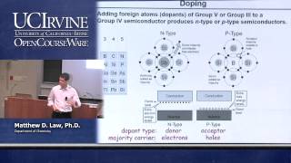 Chemistry 107 Inorganic Chemistry Lecture 14 [upl. by Hgieleak]