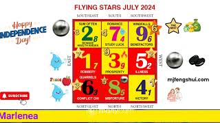 JULY 2024 FENG SHUI FLYING STARS [upl. by Josephine715]