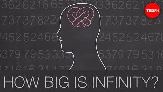 How big is infinity  Dennis Wildfogel [upl. by Ycnahc]