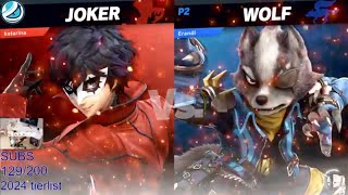 MkLeo Joker vs AxlJacob Wolf  01 Jun 24 [upl. by Orr]