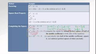 91 Methods of Solving Quadratic Equations Completing the Square [upl. by Attirb218]