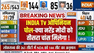 Lok Sabha Opinion Poll 2024 तो आ गया देश के 543 सीटों का सटीक सर्वे  India TV CNX  Survey [upl. by Aihsotal155]