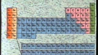 LA TABLA PERIÓDICA SU HISTORIA Y SU SIGNIFICADO EA [upl. by Sylvester]
