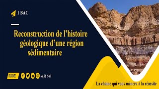 Restitution de l’histoire géologique d’une région sédimentaire Part 3 1Bac [upl. by Liatrice]