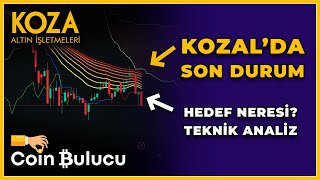 KOZAL Hisse Analiz  Teknik Analiz  Yorum  Borsa Yorumları  Son Dakika  Koza Altın  Son Durum [upl. by Alisander]