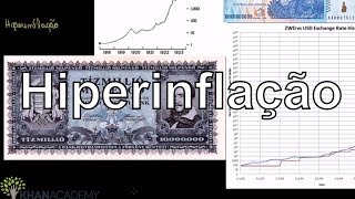 Hiperinflação  Mensuração da renda nacional  Macroeconomia PIB  Khan Academy [upl. by Adele586]