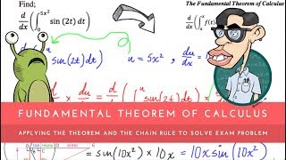 Fundamental Theorem of Calculus  Exam Question Application [upl. by Fredette]