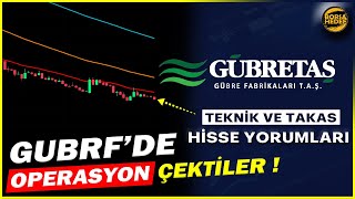 Gübre Fabrikaları Hisse Analizi  Yorum  GUBRF Alınır mı  Teknik Analiz  Gübretaş Hisse Analiz [upl. by Atteiram107]