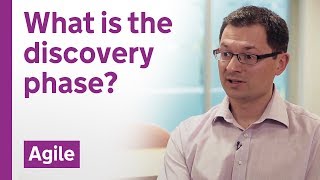 What is the discovery phase [upl. by Meredi]