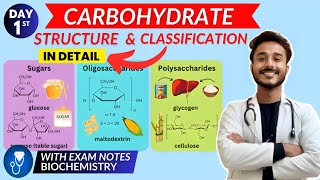 carbohydrate biochemistry  classification of carbohydrate biochemistry  structure of carbohydrate [upl. by Eelyme]