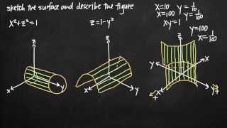 Sketching the quadric surface KristaKingMath [upl. by Baecher27]