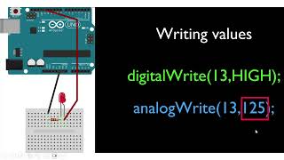 9Reading and writing digital and analog value [upl. by Sjoberg]