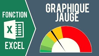 EXCEL  GRAPHIQUE JAUGE Créer un indicateur de jauge [upl. by Oninrutas450]