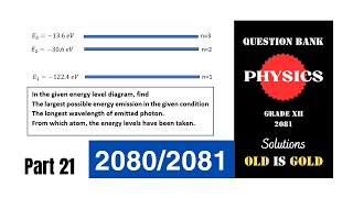 Energy Levels for Hydrogenlike Atoms  NEB Physics Class 12  Part 21  ModernAtomic Physics [upl. by Elmajian]