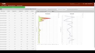 Visualización animada de desplazamientos para inclinómetros [upl. by Bekah]