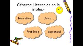 Cómo interpretar la Sagrada Escritura géneros literarios Biblia Icthys Dios autor Dei Verbum [upl. by Allemac]