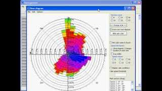 Hydrognomon  Wind roses rose diagrams on wind direction  speed time series [upl. by Roosevelt444]