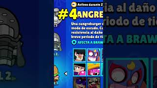 Top 7 MEJORES POTENCIADORES de BOB ESPONJA  Megoblyn brawlstars bobesponja spongebob top [upl. by Anayia422]