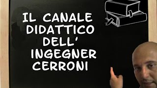 Massimi e minimi relativi per funzioni di tre variabili  53 [upl. by Ebner]