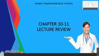 IAHCSMM CRCST LECTURE Chapter 1011 [upl. by Daffodil248]