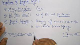 Physical layer  OSI model  CN  Computer Networks  Lec19  Bhanu Priya [upl. by Eltsirc]