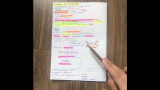 Cytokines Antigen amp Antibodies Their Classes amp Actionsin Hindi [upl. by Naillimxam]