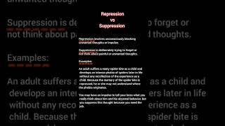 Repression vs Supression in Psychology  Defense Mechanisms  Clinical Psychologist Iqra Saeed [upl. by Janel147]