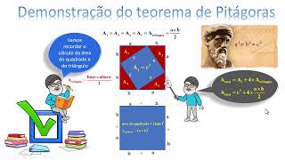 Demonstração do teorema de Pitágoras [upl. by Nivar774]