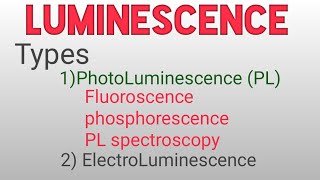 What is Luminescence and its types photoluminescenceElectroluminescence [upl. by Ihtak]