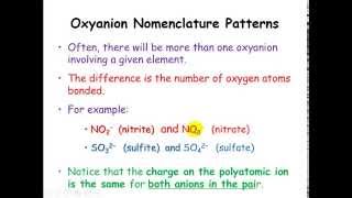 Oxyanion Nomenclature [upl. by Jezabelle]