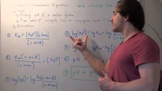 Determining the acid and conjugate base concentrations using the HendersonHasselbalch equation [upl. by Ahseiyn25]