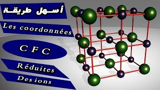 Coordonnées réduites des ions Cubique à facescentrées [upl. by Spiro]