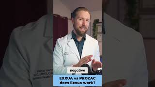 EXXUA vs PROZAC  Does Exxua work [upl. by Ylam]