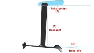 Windfoil Aeromod V2  Présentation partie 3  Les réglages [upl. by Herwin477]