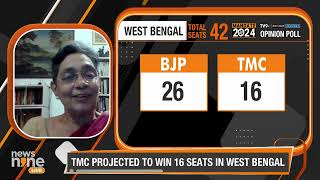 West Bengal Lok Sabha Election 2024 Opinion Poll  News9 [upl. by Tana]