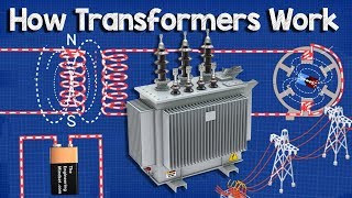 How does a Transformer work  Working Principle electrical engineering [upl. by Rheims]